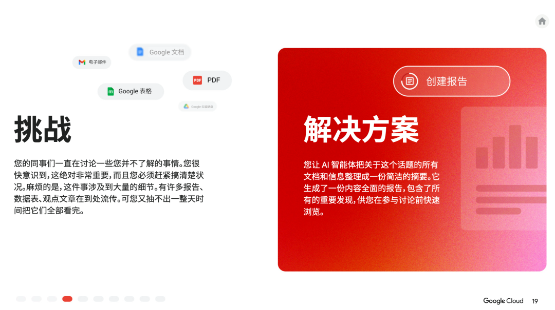 人人都能看懂的AI手册:谷歌用 10 个业务场景,讲清AI智能体怎么提效