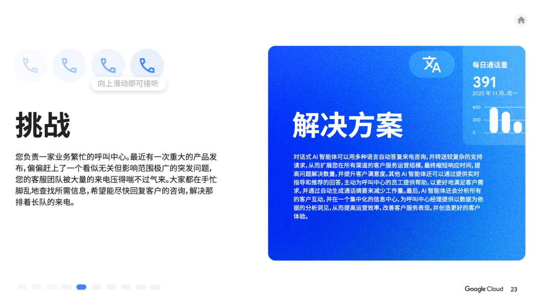 人人都能看懂的AI手册:谷歌用 10 个业务场景,讲清AI智能体怎么提效