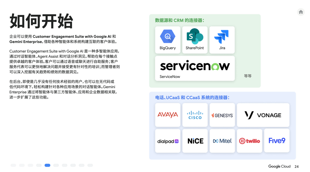 人人都能看懂的AI手册:谷歌用 10 个业务场景,讲清AI智能体怎么提效