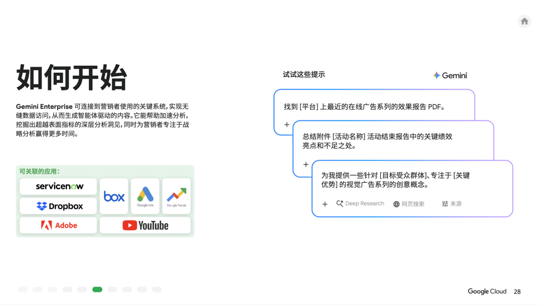 人人都能看懂的AI手册:谷歌用 10 个业务场景,讲清AI智能体怎么提效