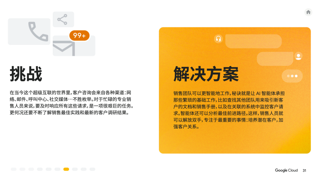 人人都能看懂的AI手册:谷歌用 10 个业务场景,讲清AI智能体怎么提效