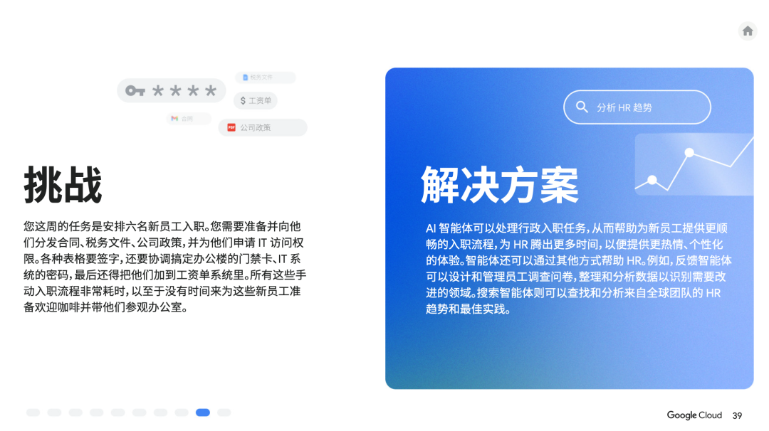 人人都能看懂的AI手册:谷歌用 10 个业务场景,讲清AI智能体怎么提效