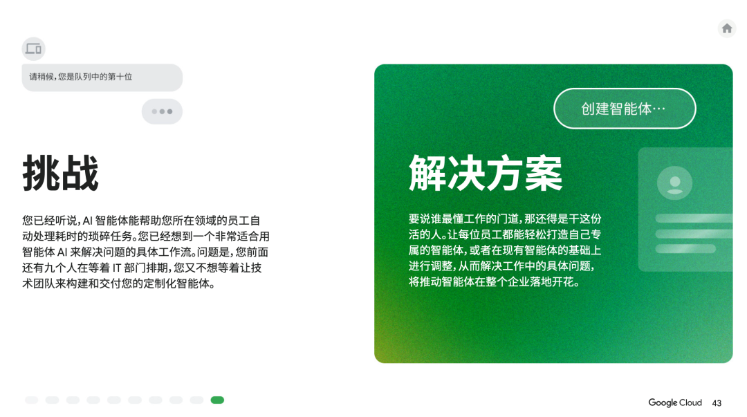 人人都能看懂的AI手册:谷歌用 10 个业务场景,讲清AI智能体怎么提效