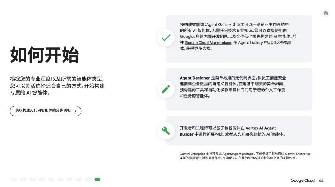 人人都能看懂的AI手册:谷歌用 10 个业务场景,讲清AI智能体怎么提效
