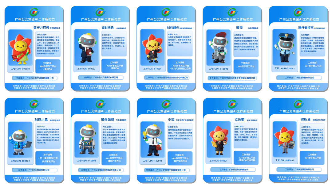 火山引擎HiAgent“1+N+X”智能体工作站发布