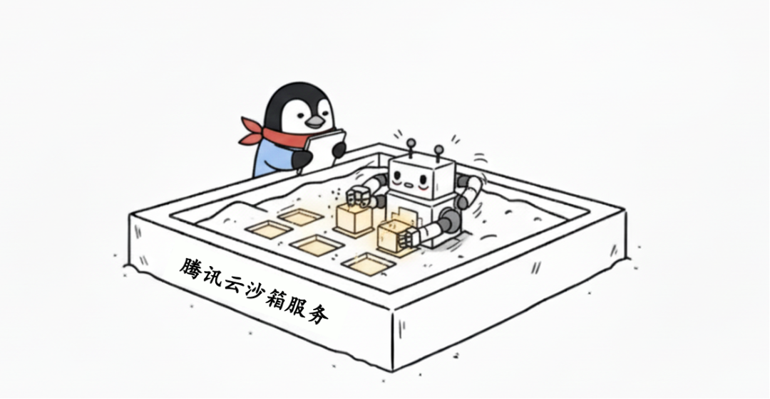 听说，Agent都在找这个“箱子”