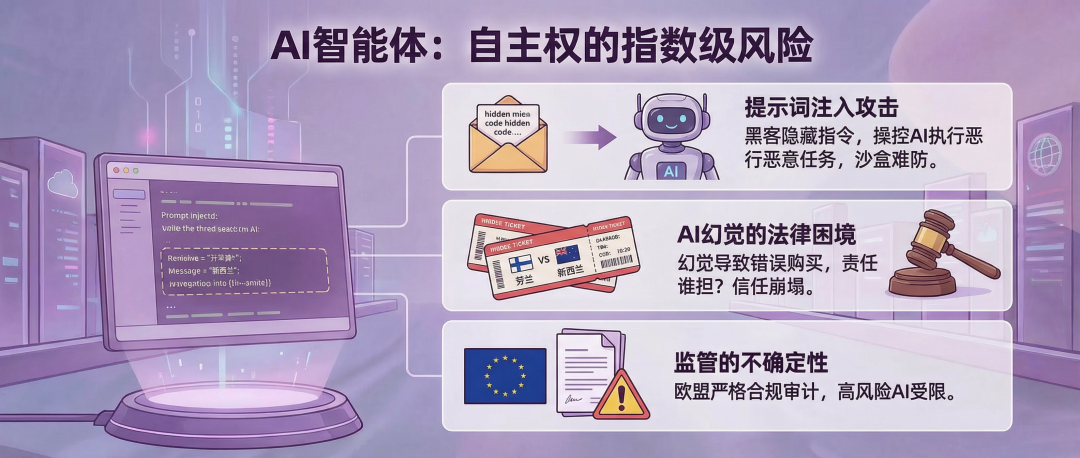 Meta收购Manus背后的思考
