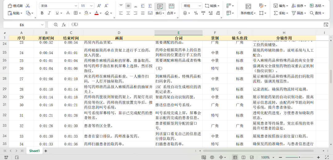 免费版Claude Cowork来了！支持Skills、定时任务、MCP，太赞了～