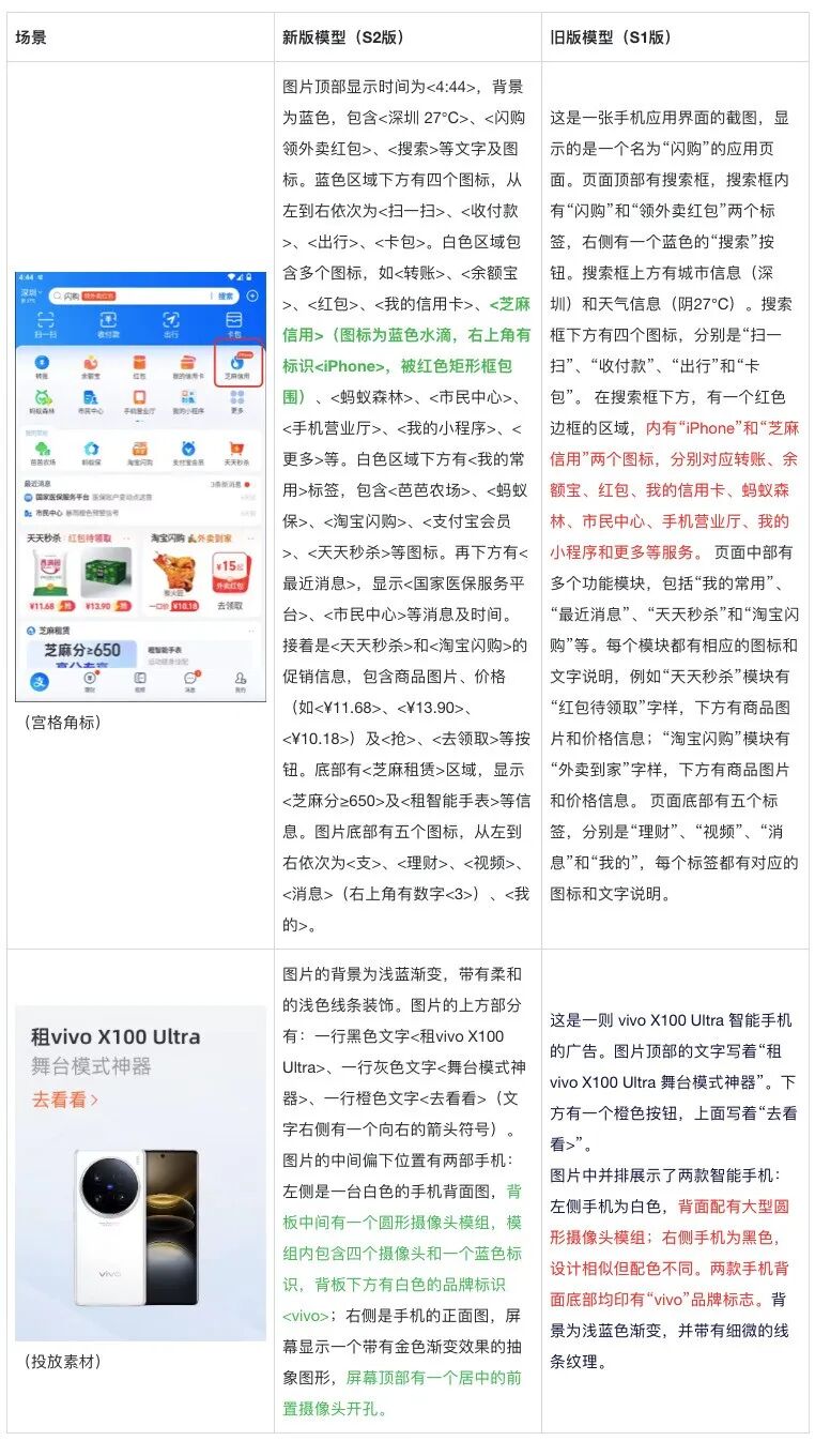 自动化评测的九九归一——评测agent