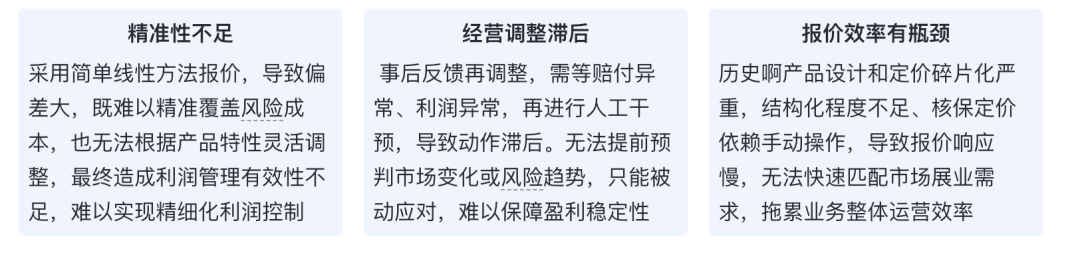 保险AI落地密码:技术实战分享