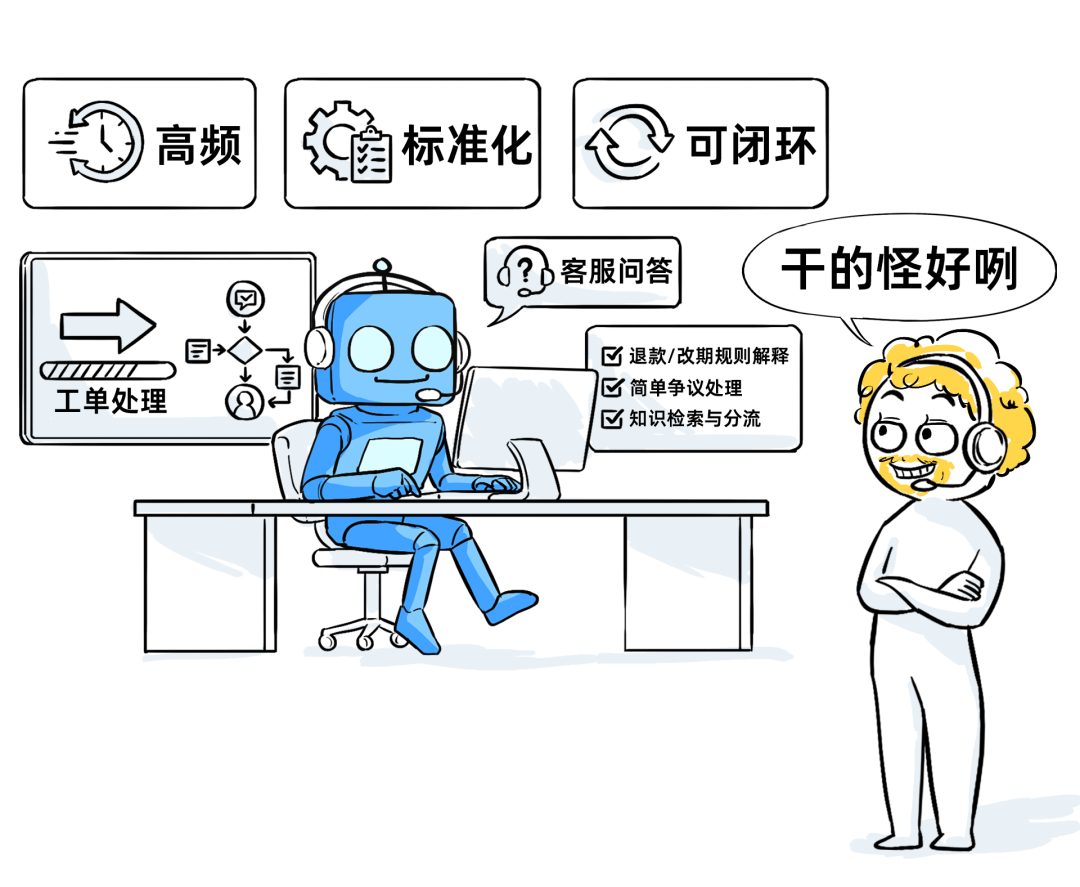 十年SaaS创业，一夜被AI Agent清零