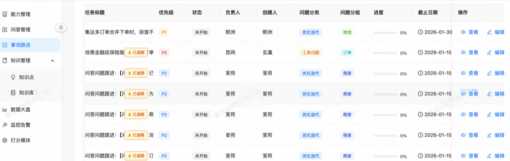 让问题不过夜：交易领域“问诊”Agent实践