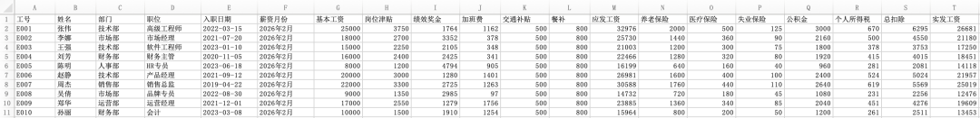 小龙虾HR场景实战：员工工资单自动发送
