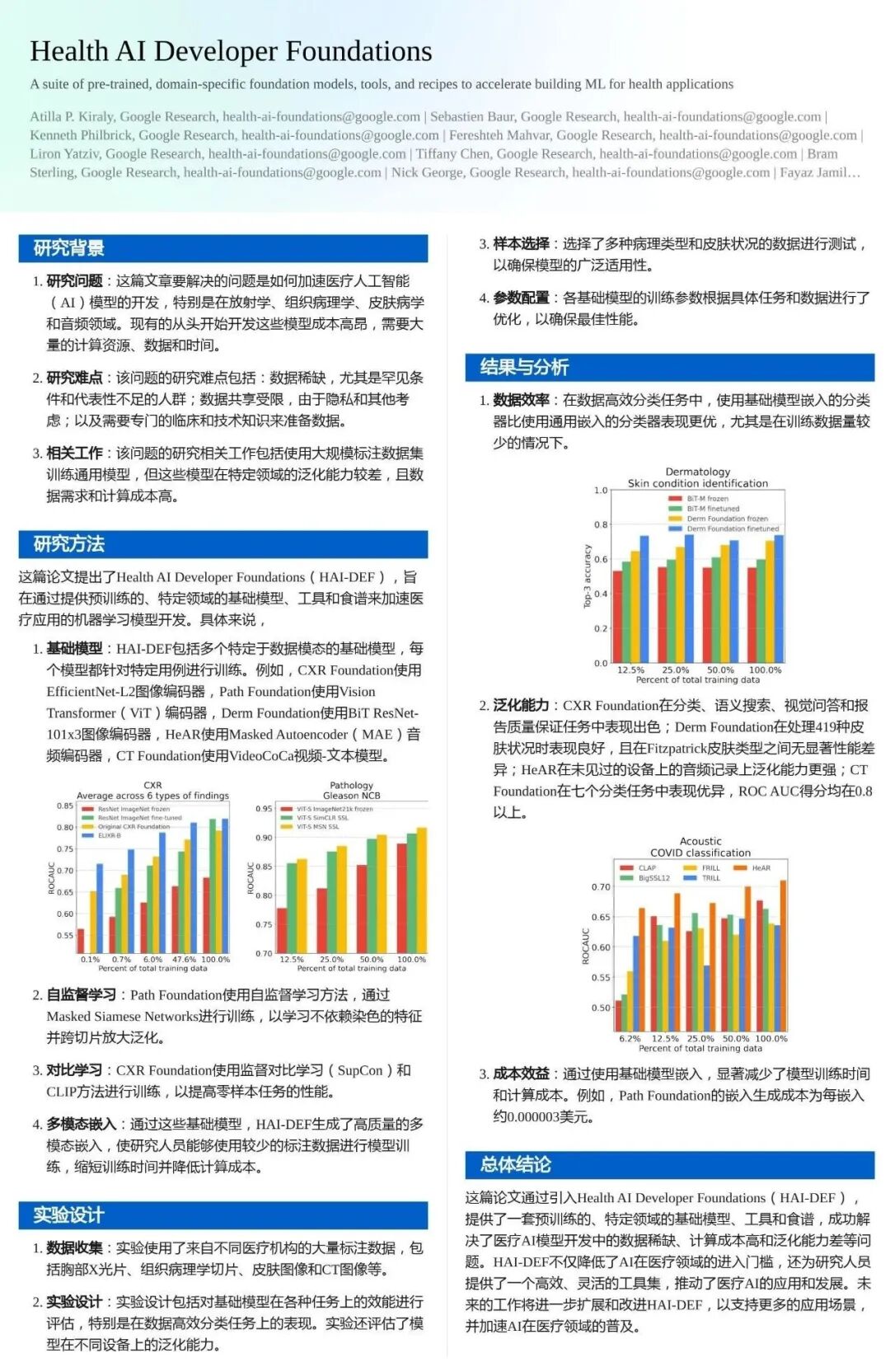 谷歌推出医疗AI的安卓系统-基础模型未来已来!