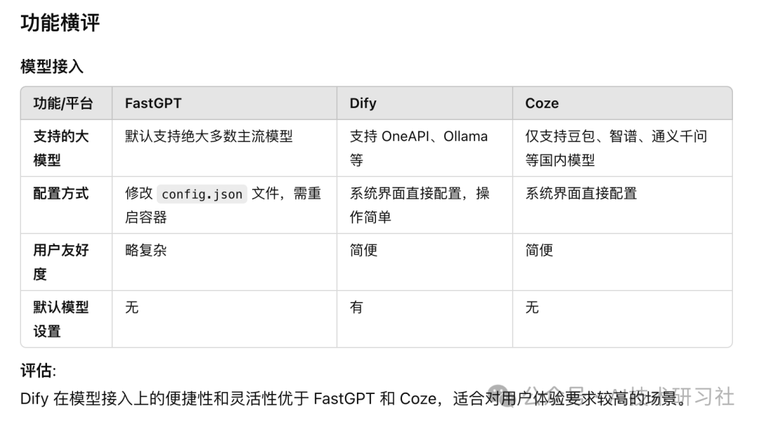 3 大智能体开发平台详细对比：FastGPT、Dify和Coze