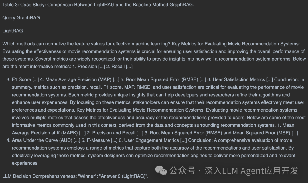 微软开源的 Markitdown 可将任意文件转换为 Markdown 格式，PDF 解析咋样？