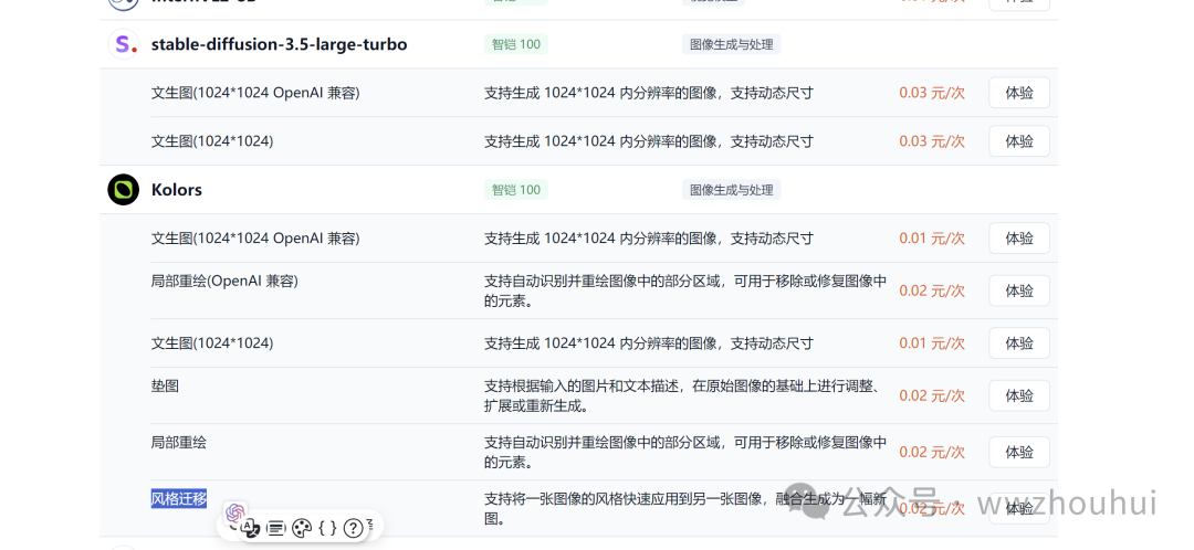 Gitee AI加dify整合微信实现文生图案例分享