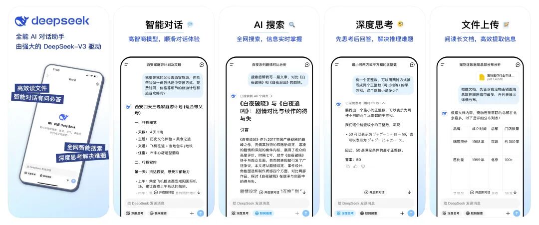 「夜袭」 OpenAI！DeepSeek 开源最强推理模型 R1，再震欧美同行
