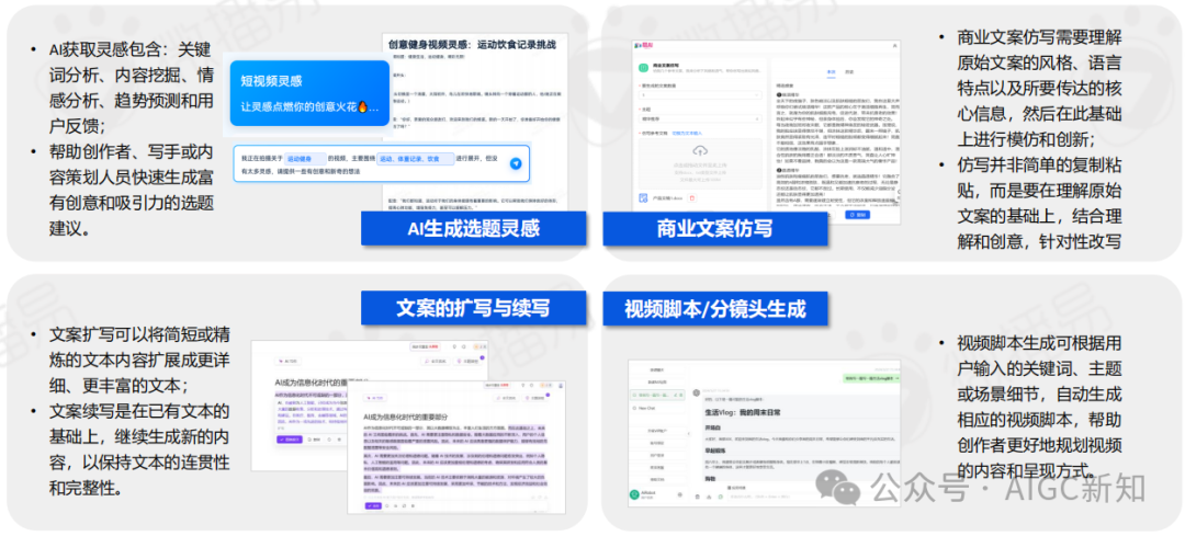 AI应用专题 | AI文旅营销：AI营销实战场景解析