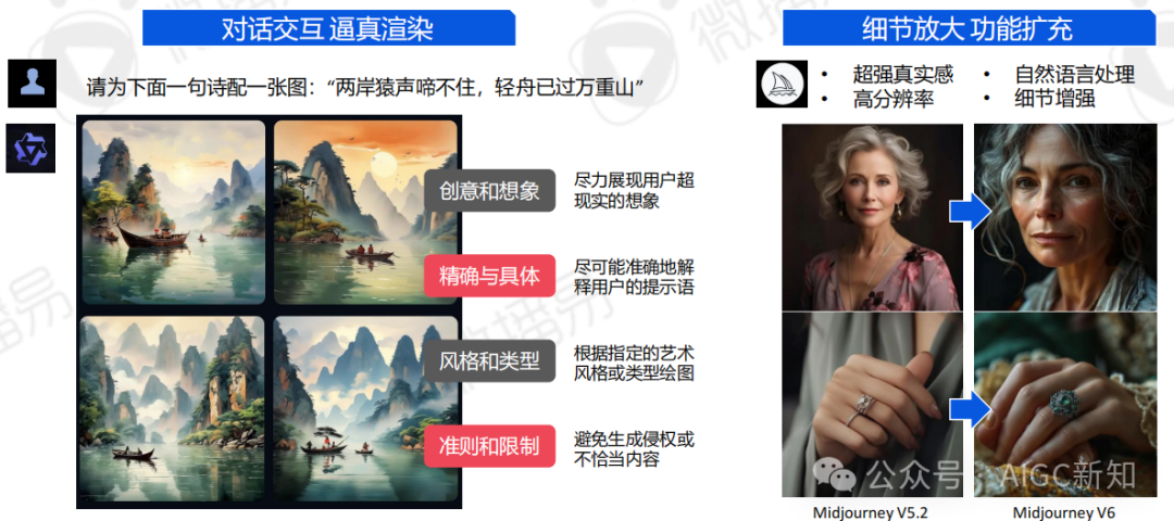 AI应用专题 | AI文旅营销：AI营销实战场景解析