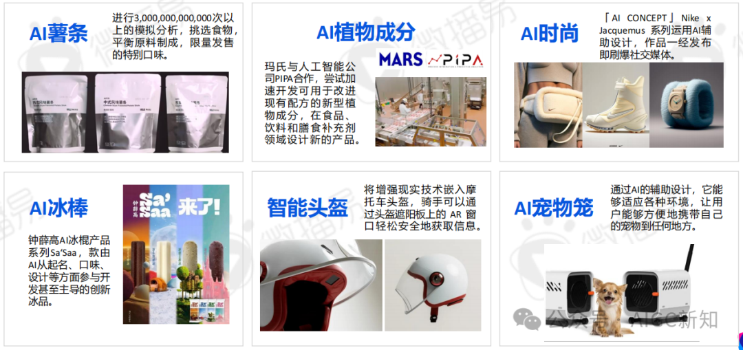 AI应用专题 | AI文旅营销：AI营销实战场景解析