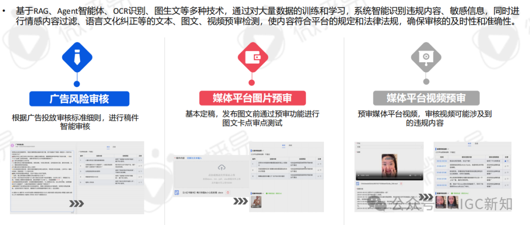 AI应用专题 | AI文旅营销：AI营销实战场景解析
