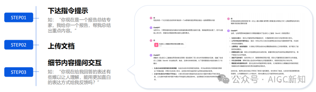AI应用专题 | AI文旅营销：AI营销实战场景解析