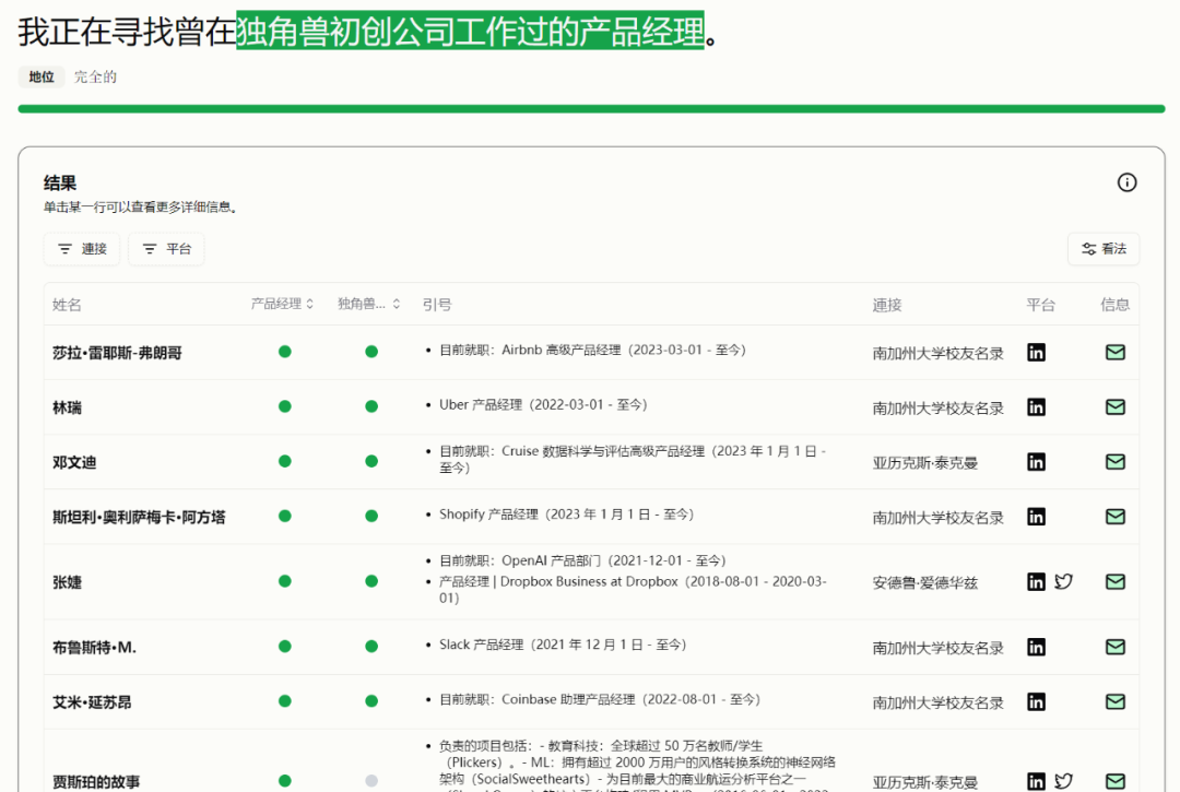 AI呼叫索赔、营销搭讪助手！今年YC投了这些有趣的AI项目