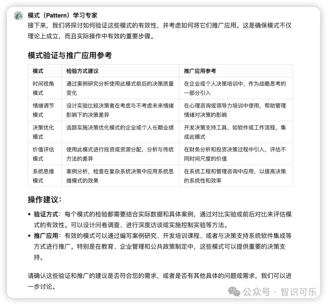 ChatGPT帮助你读懂“潜规则”提升“职场力”：模式化学习实践