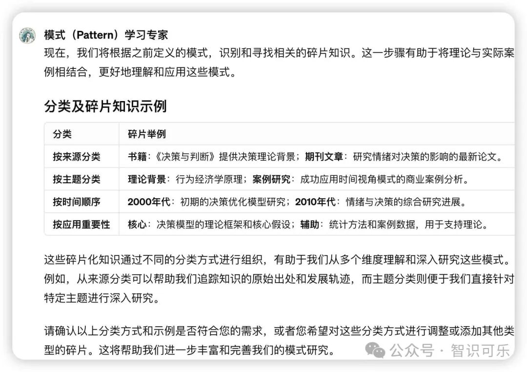 ChatGPT帮助你读懂“潜规则”提升“职场力”：模式化学习实践