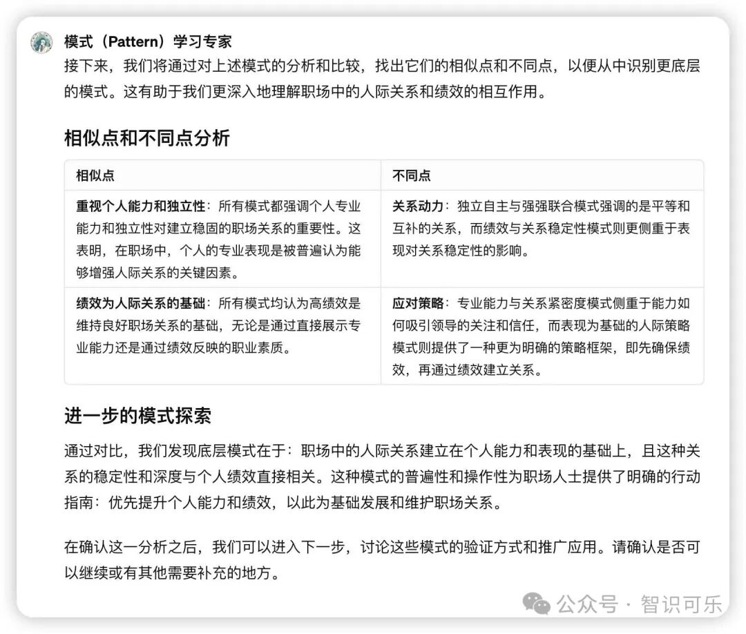 ChatGPT帮助你读懂“潜规则”提升“职场力”：模式化学习实践