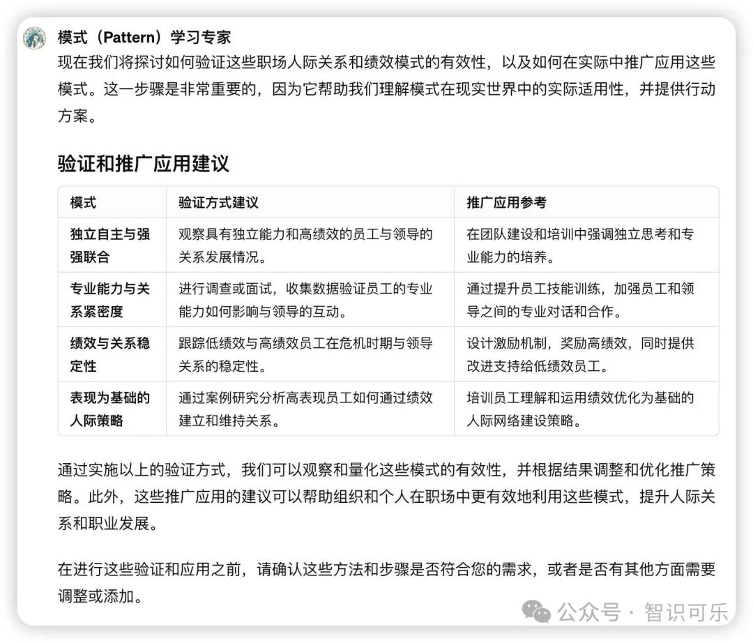 ChatGPT帮助你读懂“潜规则”提升“职场力”：模式化学习实践