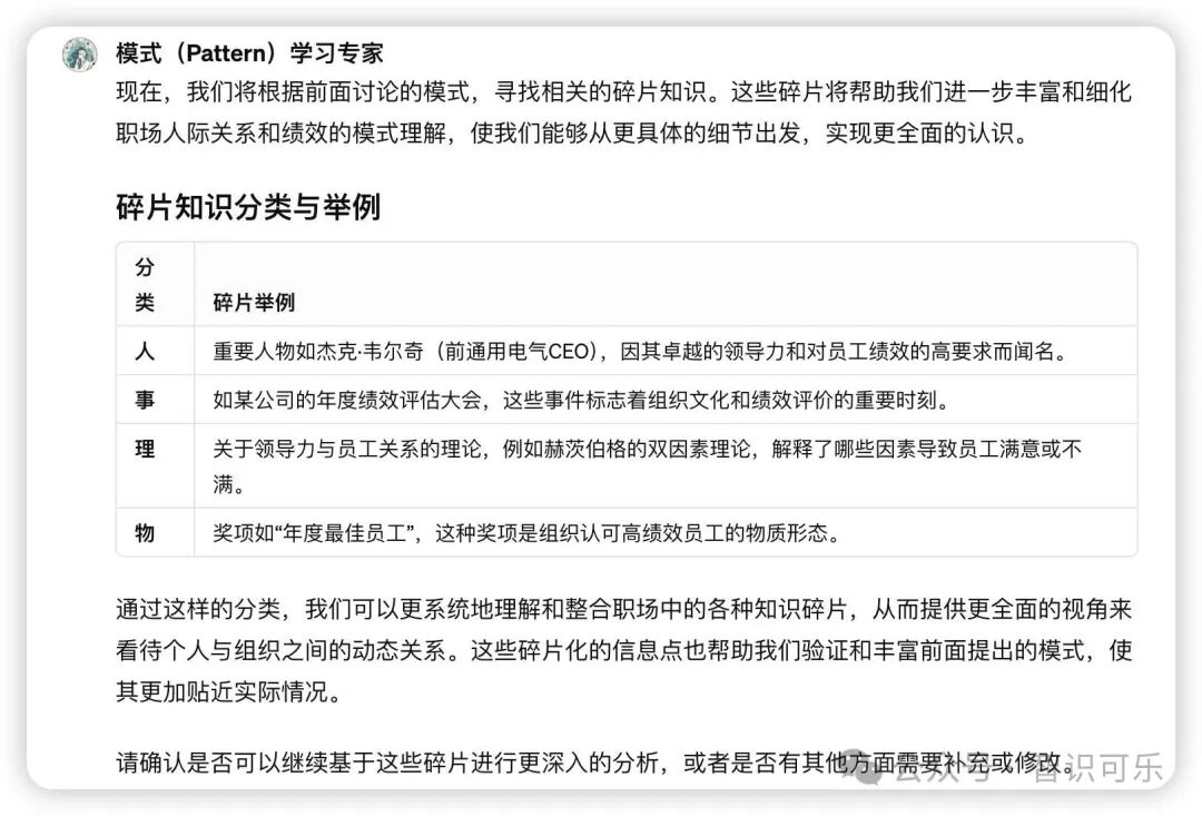 ChatGPT帮助你读懂“潜规则”提升“职场力”：模式化学习实践
