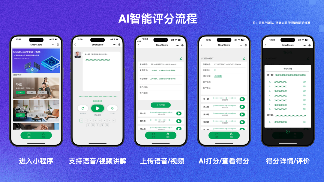企业案例｜顾问营销公司如何用AI降本增效！