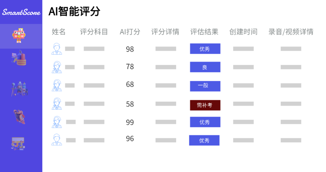 企业案例｜顾问营销公司如何用AI降本增效！