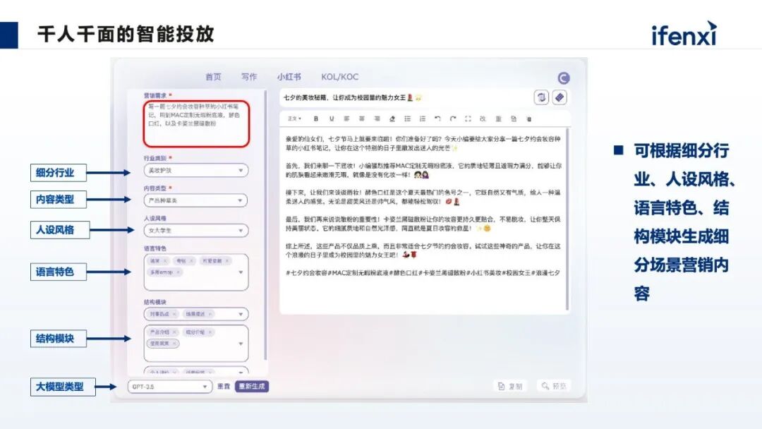 从公域引流到私域经营，AI大模型如何放大营销价值