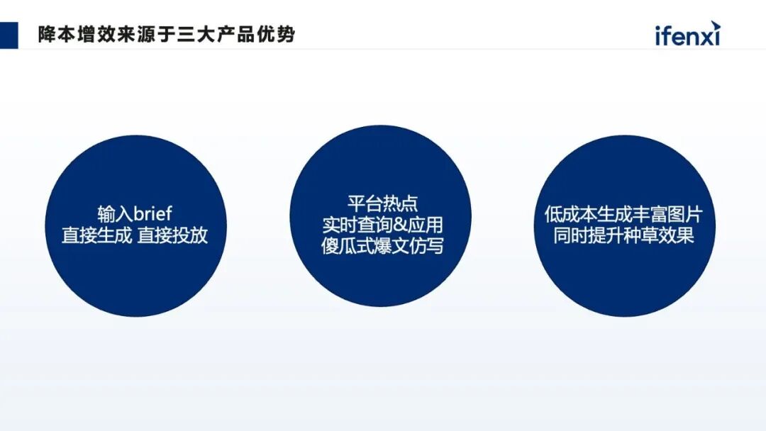 从公域引流到私域经营，AI大模型如何放大营销价值