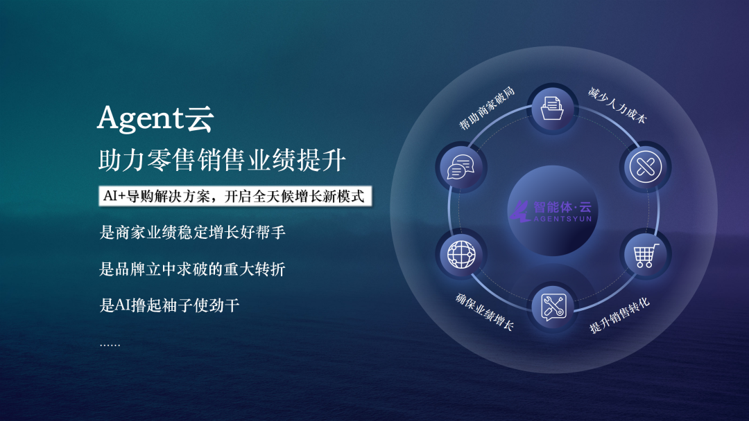 AI最强导购上线，开启全天候增长模式