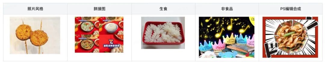 美团外卖AIGC视觉创意的探索与实践