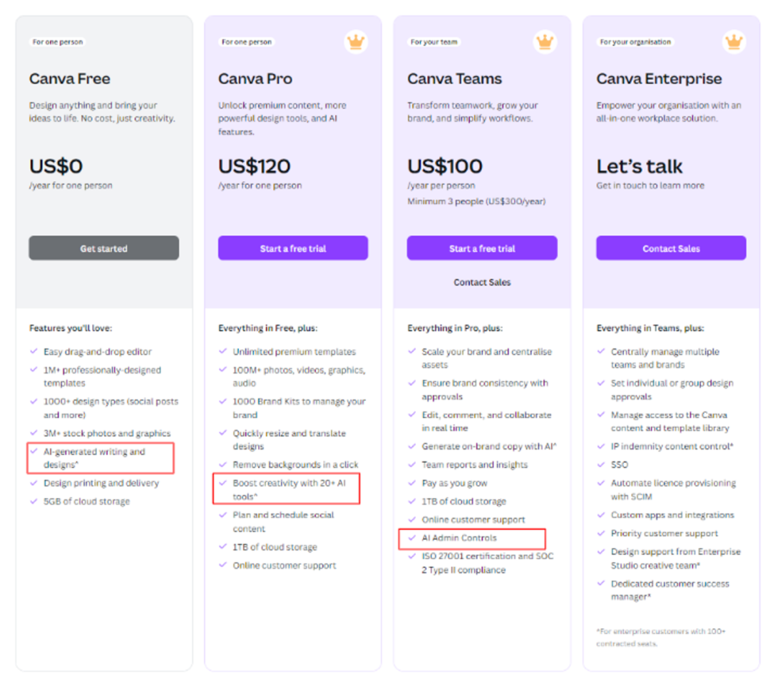 研究了44个AI产品，我发现了AI应用定价的秘密