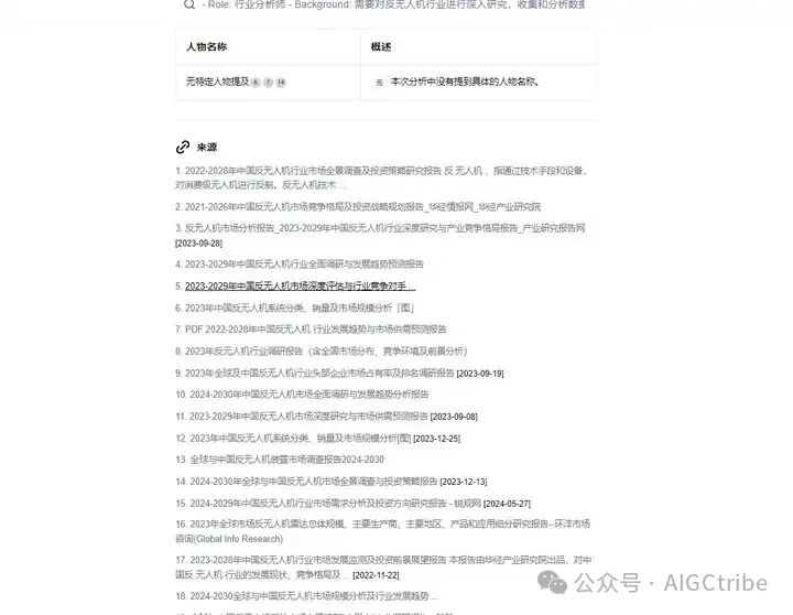 AI炒股：自动化行业调研分析并撰写行业报告
