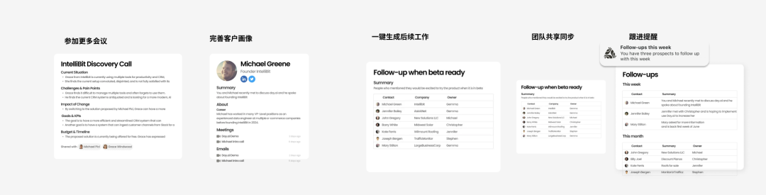 AI+营销有什么样的应用场景？来看前 HubSpot 高管创办的CRM工具平台