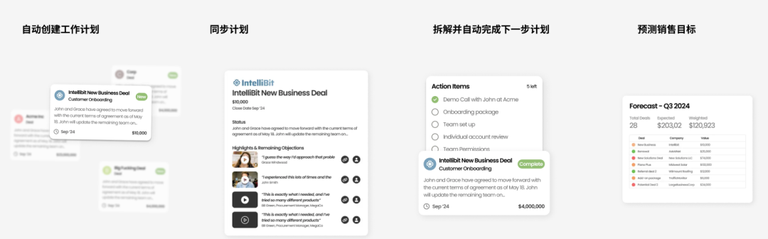 AI+营销有什么样的应用场景？来看前 HubSpot 高管创办的CRM工具平台