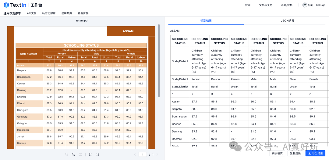超强 PDF 文档解析神器：最快 1.5S 解析 100 页文档，支持公式、复杂表格，免费可用！