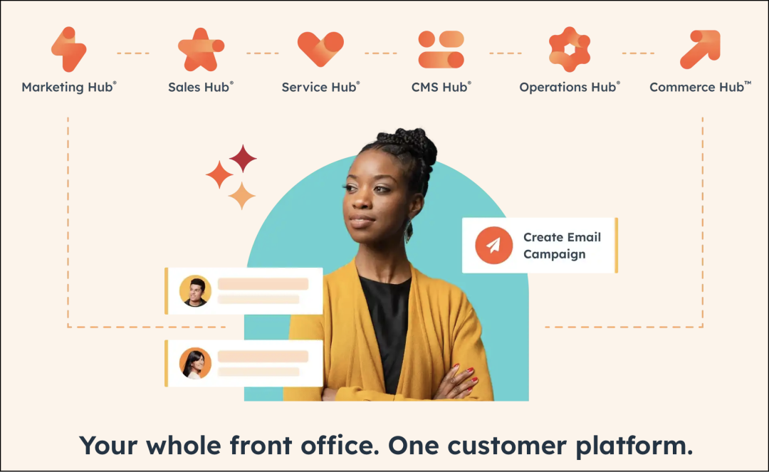 HubSpot：六大产品构建AIGC营销自动化
