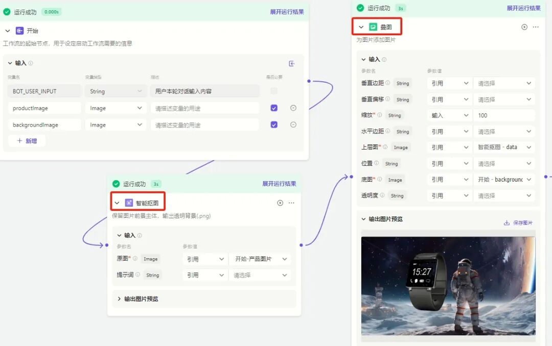 花4个月践行：工作流程AI智能体才是你们的需要+8个炸裂智能体