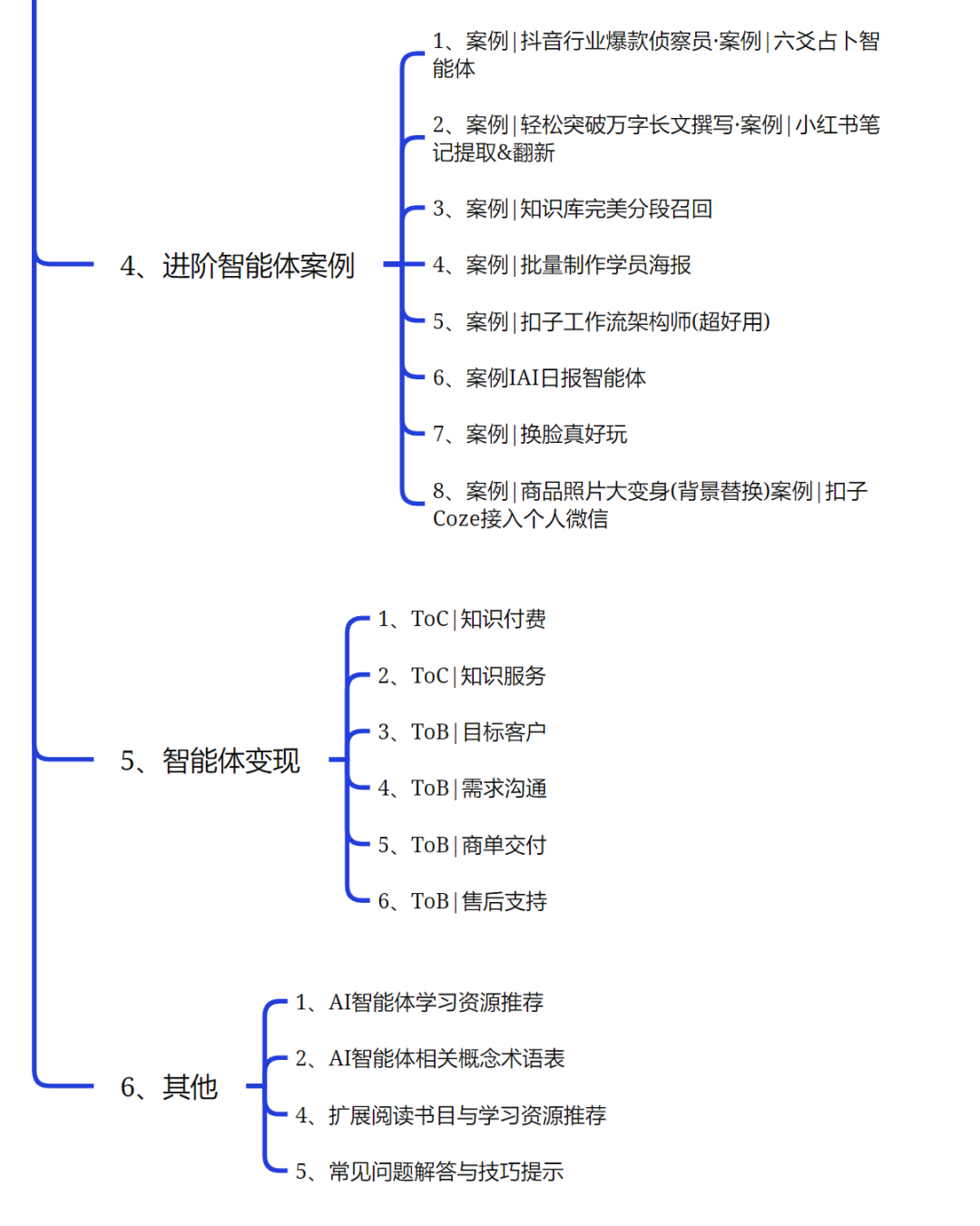 花4个月践行：工作流程AI智能体才是你们的需要+8个炸裂智能体