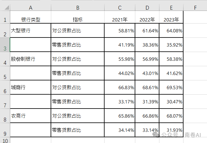 AI搜索这样用，传统搜索引擎就可以靠边站