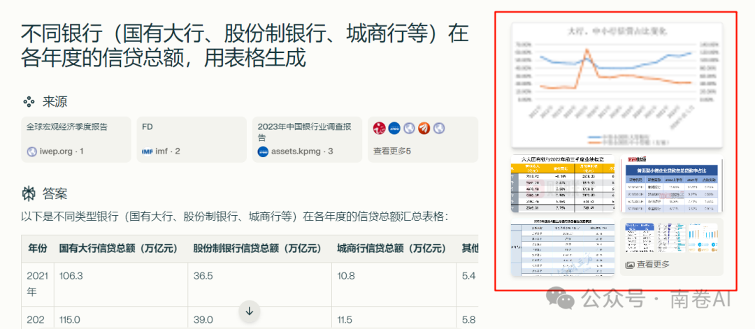 AI搜索这样用，传统搜索引擎就可以靠边站
