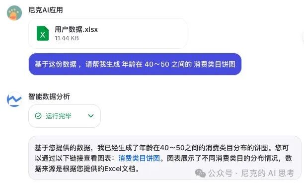 手把手教你使用AI 智能体，成为Excel数据图表大师